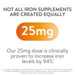 Active Iron High Potency Iron Supplement, Non-Constipating Gentle Iron Pills for Women & Men, 2X Better Absorption, Clinically Proven to Increase Iron & Energy Levels, 25mg (60 Capsules)