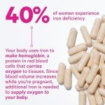 Pink Stork Prenatal Iron Supplement for Women - 18 mg Non-Constipating Iron & Vitamin C for Pregnancy, Postpartum, & Breastfeeding - Focus, Fatigue, & Blood Cell Production - 2 Month Supply