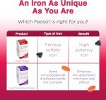 Feosol Original Iron Supplement Tablets,Non-heme 325mg Ferrous Sulfate (65mg Elemental Iron) per Iron Pill, 1 Per Day, 4 Month Supply, for Energy and Immune System Support (120 ct Pack of 2)