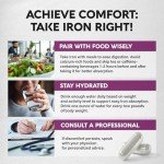 Iron Supplement for Women - Iron 65mg (Ferrous Sulfate 325mg) - Stomach Friendly | Slow Release Iron | High Absorption - Vitamins C, D3, B6, B12 & Folate - Iron Level & Energy Support - 60 Capsules