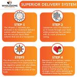 Wholesome Wellness Liposomal Vitamin C Capsules (200 Pills 1500mg Buffered) High Absorption, Immune System & Collagen Booster, High Dose Fat Soluble Immunity Support Ascorbic Acid, Natural Vegan