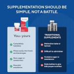 Tasteless Iron for Kids + Toddlers- 4-Month Supply- No Sweeteners, Flavors or Preservatives. Add to Beverages or Food. Pure, Flavorless Children's Iron Supplement.