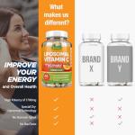 DACHA Natural Liposomal Vitamin C - 1700mg, 200 Capsules, Immune System & Collagen Booster, High Absorption Fat Soluble VIT C, Buffered, Skin Vitamins, Vegeterian, Vegan