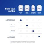 Pure Encapsulations Calcium K/D | Supplement for Bone Strength, Immune System, Colon, and Cardiovascular Health* | 180 Capsules