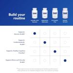 Pure Encapsulations Vitamin C Powder