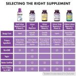 Bluebonnet Nutrition Liquid Calcium Citrate, Magnesium, Vitamin D3, Bone Health, Gluten Free, Soy Free, Milk Free, Kosher, 16 fl oz, 32 Servings, Mixed Berry Flavor