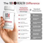 10X Health Optimize Methylated Multivitamin for Men & Women - 34 in 1 Formula with 800 mcg of Vitamin B12, Vitamin E, 5-MTHF, B Complex, NAC, Magnesium & Zinc Multivitamins - 90 Capsules