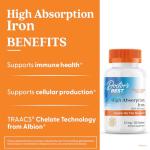 Doctor's Best Iron 27mg, 120 Tablets