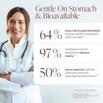 Natural Iron Supplement for Energy & Anemia Support