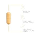 Integrative Therapeutics Active B-Complex with Methyfolate