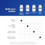 Pure Encapsulations Vitamin E (with Mixed Tocopherols) - Antioxidant Protection & Cellular Function - Contains Mixed Tocopherols - Non-GMO - 90 Softgel Capsules