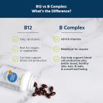 Liposomal Methylated B-Complex for Heart Health