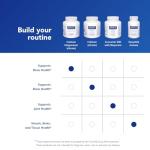 Calcium Magnesium Citrate for Bone Health - 180 Capsules