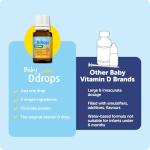 Ddrops Baby 400 IU, Vitamin D, 90 Drops 2.5mL (0.08 Fl. Oz (Pack of 1))