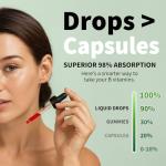 (2 Pack) Vitamin B12 and B6 Liquid Drops, B12 Sublingual Vitamin B Complex - B 12 Vitamin 5000mcg - B12 Methylcobalamin for Energy, Brain, and Heart Support with 27,200 mcg, Strawberry, 80 Servings