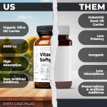 Santa Cruz Paleo Vitamin D3 5000 IU Softgels, Daily Supplement with Olive Oil for Men and Women, Formulated for Absorption, Supports Bone Health, Gluten Free, Sugar Free, Paleo, Keto, 60 Count