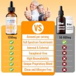 Kayseari Full Spectrum of Tocotrienols Supplement 1200mg- Tocotrienol Vitamin E Liquid,Tocopherol-Free - Superior Antioxidant Blend - Higher Absorption - 2 fl oz,30 Servings