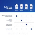 Pure Encapsulations Liposomal Vitamin C - Immune Support Supplement* - Antioxidant Nourishment - Daily Vitamin - Non-GMO & Gluten Free - 120 Capsules