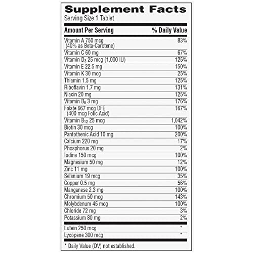 Centrum Silver Multivitamin 50+ for Adults - 125 Count