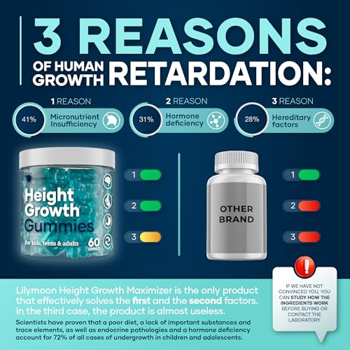 Height Growth Gummies for Adults and Kids