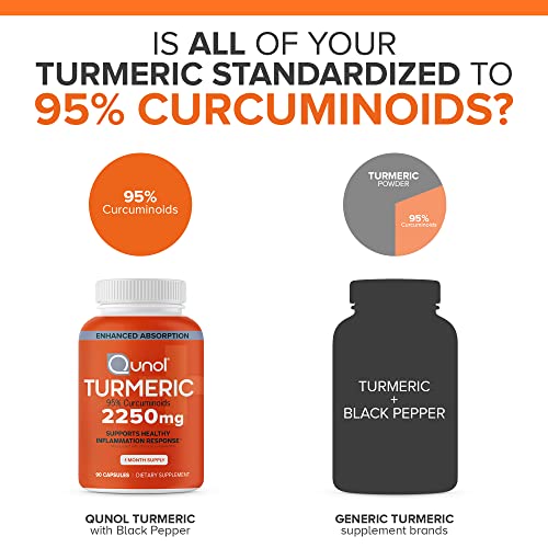 Extra Strength Turmeric Curcumin with Black Pepper, 90 Veg Capsules