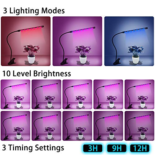 Grow Light for Indoor Plant Growing LED Grow Light Single Heand 9 Dimmable Settings, Horizontal Plant Growth Lamp for Indoor Plants with Red/Blue Spectrum, Adjustable Gooseneck, 3/9/12H Timer (Blue)