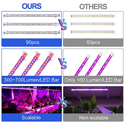 GYTF LED Grow Light Strips for Indoor Plants, 90-Bulb Red Blue Spectrum Dimmable Plant Growing Lamp for Greenhouse, Gardening Seedlings, 4/8/12 Timer, Daisy-Chain Designed
