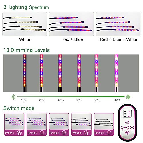 LED Grow Lights with Stand, Vicllia 4 Heads Full Spectrum Dimmable Floor Grow Light, Flexible Gooseneck Growing Lamps for Indoor Plants Hydroponics Succulent with Auto ON/Off 4/8/12H Timer