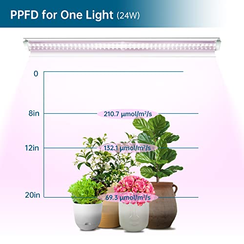 Barrina Grow Light, 96W(4 x 24W, 600W Equivalent), 2ft T8, Super Bright, Full Spectrum Sunlight Plant Light, LED Grow Light Strips, Grow Light Bulbs for Indoor Plants, 4-Pack