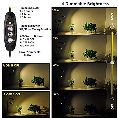 Relassy LED Grow Light for Indoor Plants 75W Sunlike Full Spectrum Indoor Grow Light Plants - 3/6/12H Auto On/Off Timer COB Grow Lamp - 4 Dimmable Indoor Plants Light - 22.5 Inch Longer Gooseneck