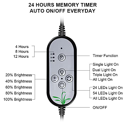 OPENBEAUTY Grow Light 15W Sunlike Full Spectrum LED Plant Grow Lights with Timer Auto On/Off 4/8/12H Waterproof Grow Lamp for Indoor Plants, 5 Dimmable Levels, Adjustable Gooseneck