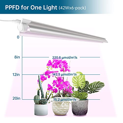 Barrina 4FT T8 Plant Grow Light, 252W(6 x 42W, 1400W Equivalent), Full Spectrum, LED Growing Lamp Fixture for Indoor Plant Growing, with ON/Off Switch & V-Shaped Reflector, Pinkish White, 6-Pack