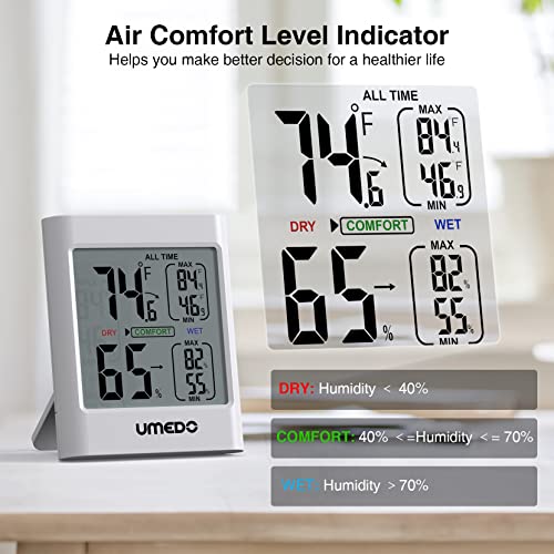 Digital Hygrometer Indoor Thermometer, Umedo Humidity Gauge with Large Display, Air Comfort Indicator, Accurate Hygrometer Thermometer Monitor for Home Basement Greenhouse Kitchen Baby Pet Reptile