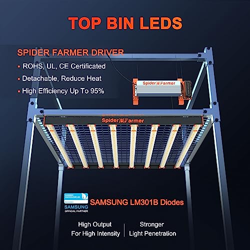 SPIDER FARMER SE7000 730W LED Grow Lights Samsung LM301B Diodes 5x5ft Coverage Full Spectrum Dimmable Daisy Chain Commercial Bar Style LED Growing Lamp