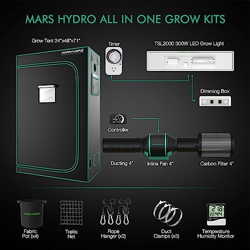 2023 New MARS HYDRO 2x4 Grow Tent Complete System for New Grower 300W TSL2000 684pcs LEDs Dimmable Light, 24"x48"x70" Hydroponic Grow Tent 1680D Canvas with 4” Ventilation Kit
