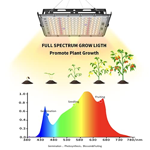 alaghi Grow Light for Indoor Plant, 144 LED Full Spectrum Grow Light,Grow Lamp with On/Off, Suitable for Indoor Plants,Outdoor Gardens,Growing Tents,Greenhouse Planting (A400)