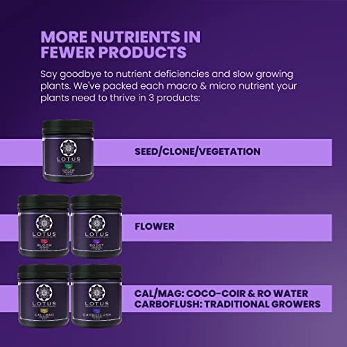 Lotus Nutrients Starter Kit (Bloom, Boost, and Grow) - Most Advanced Plant Nutrient Powder Fertilizer for Soil, hydroponics, and Other Grow Mediums