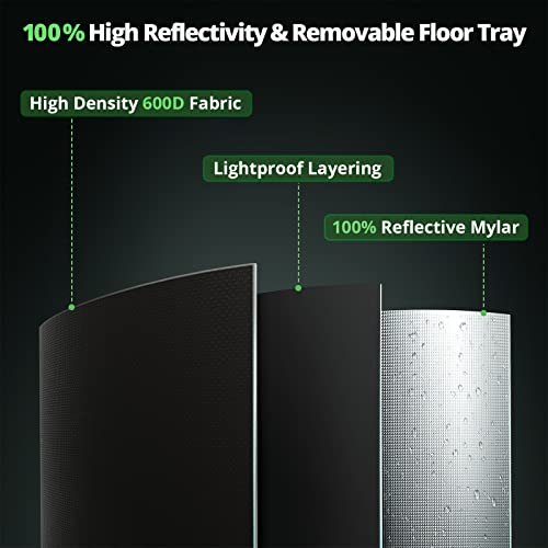 VIPARSPECTRA 5'x5' Grow Tent, 60"x60"x80" Reflective Mylar Hydroponic Grow Tent with Floor Tray for Indoor Plant Growing for KS5000/P4000/XS4000