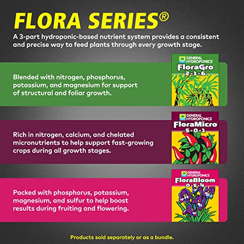 General Hydroponics Flora Series: FloraMicro, FloraBloom, FloraGro - 3-Part Hydroponic Nutrient System, 1 qt. Bottles