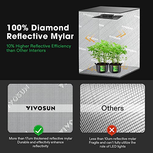 VIVOSUN D325 2-in-1 3x2 Grow Tent, 36"x24"x53" High Reflective Mylar with Multi-Chamber and Floor Tray for Hydroponic Indoor Plant