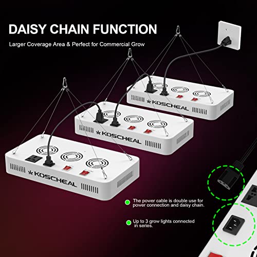 KOSCHEAL LED Grow Light Full Spectrum, Plant Grow Light with Veg and Bloom Switch for Hydroponic Indoor Plants LED Grow Lamp with Daisy Chain (2000W)