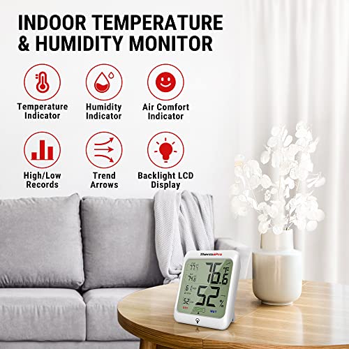 ThermoPro TP53 Digital Hygrometer Indoor Thermometer for Home, Temperature Humidity Sensor with Comfort Indicator & Max Min Records, Backlight Display Room Thermometer Humidity Meter