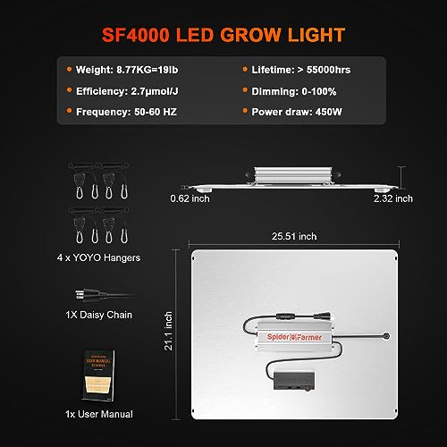 2023 Newest Spider Farmer SF4000 LED Grow Light with Samsung LM301B Diodes Deeper Penetration & Dimmable 450W Full Spectrum Grow Lighting for Veg Bloom Indoor Plants in Grow Greenhouses Tents 4x4/5x5