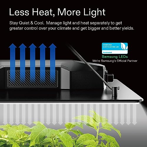 VIVOSUN VS1000 LED Grow Light with Samsung LM301 Diodes & Sosen Driver Dimmable Lights Sunlike Full Spectrum for Indoor Plants Seedling Veg and Bloom Plant Grow Lamps for 2x2/3x3 Grow Tent