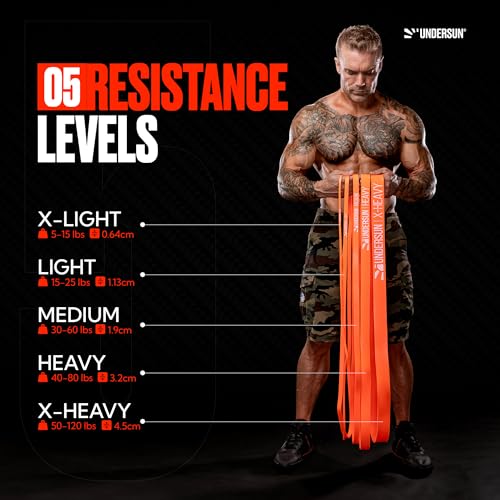 Undersun 5-Level Resistance Bands Set with Workout Program