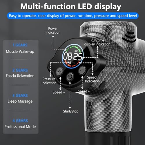 TOLOCO Deep Tissue Massage Gun with 12 Heads