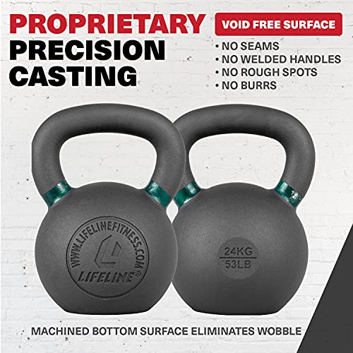 Lifeline Kettlebell Weight for Whole-Body Strength Training with Kettlebells