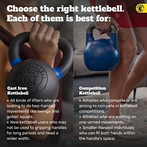 Kettlebell Kings | Kettlebell Weights | Powder Coat Kettlebell Weights (4-48KG) For Women & Men | Powder Coating for Durability, Rust Resistance & Longevity | strength | Weighted in Kilograms