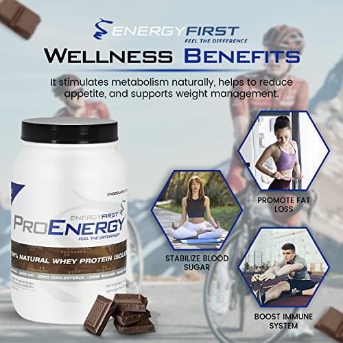 EnergyFirst Natural Grass Fed Whey Protein Isolate Powder - Chocolate (2lb) - ProEnergy Supplement Shake for Meal Replacement, Preworkout & Post Workout Recovery, Non GMO, Sugar & Gluten Free