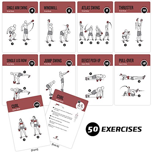 NewMe Fitness Kettlebell Workout Cards, Instructional Fitness Deck for Women & Men, Beginner Fitness Guide to Training Exercises at Home or Gym